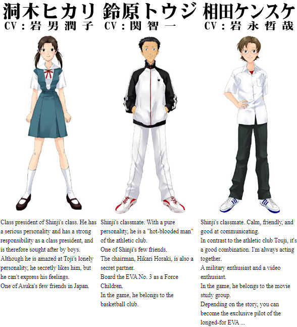 Shinji Ikari Raising Project Game English